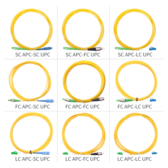 China LC APC Patch Cord manufacturers, LC APC Patch Cord suppliers, LC