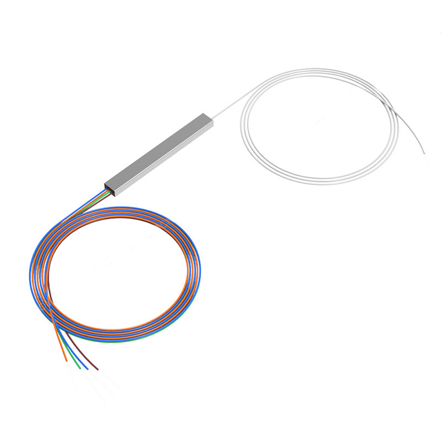 China Mini module splitter without connector manufacturers, Mini module